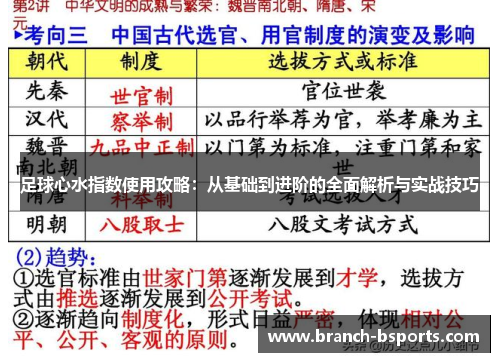 足球心水指数使用攻略：从基础到进阶的全面解析与实战技巧