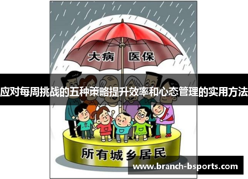 应对每周挑战的五种策略提升效率和心态管理的实用方法 应对每周挑战的五种策略提升效率和心态管理的实用方法