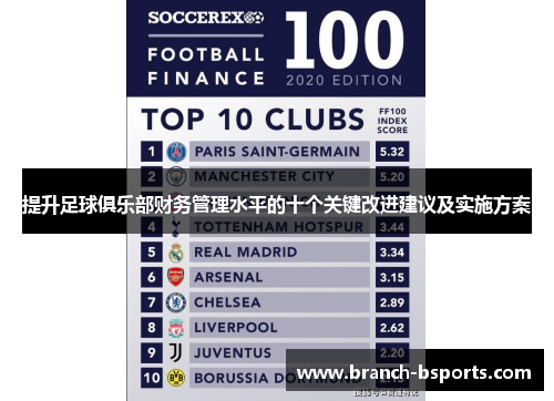 提升足球俱乐部财务管理水平的十个关键改进建议及实施方案 提升足球俱乐部财务管理水平的十个关键改进建议及实施方案
