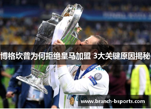 博格坎普为何拒绝皇马加盟 3大关键原因揭秘 博格坎普为何拒绝皇马加盟 3大关键原因揭秘