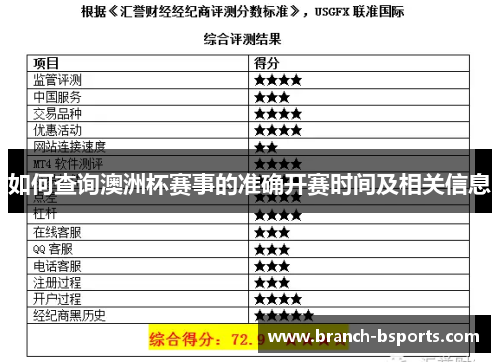 如何查询澳洲杯赛事的准确开赛时间及相关信息