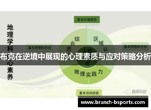 布克在逆境中展现的心理素质与应对策略分析