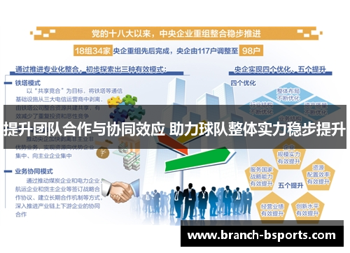 提升团队合作与协同效应 助力球队整体实力稳步提升