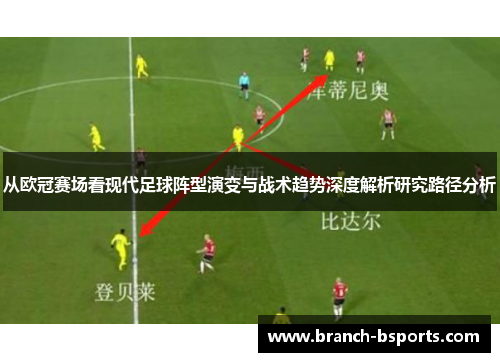 从欧冠赛场看现代足球阵型演变与战术趋势深度解析研究路径分析