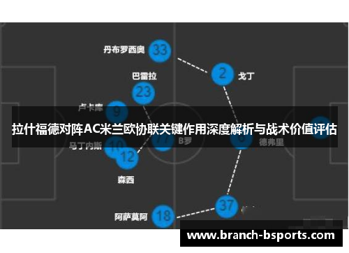 拉什福德对阵AC米兰欧协联关键作用深度解析与战术价值评估