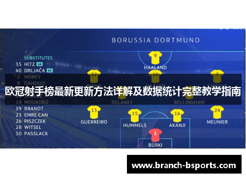 欧冠射手榜最新更新方法详解及数据统计完整教学指南