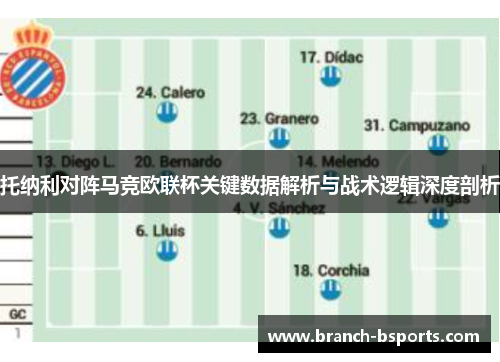 托纳利对阵马竞欧联杯关键数据解析与战术逻辑深度剖析 托纳利对阵马竞欧联杯关键数据解析与战术逻辑深度剖析