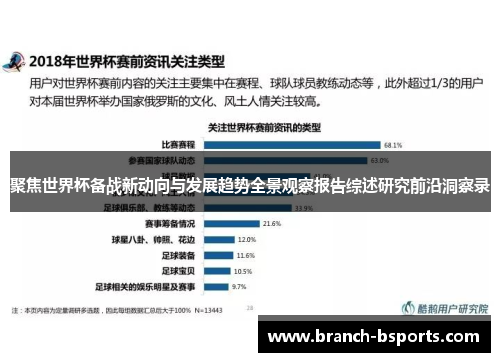 聚焦世界杯备战新动向与发展趋势全景观察报告综述研究前沿洞察录 聚焦世界杯备战新动向与发展趋势全景观察报告综述研究前沿洞察录