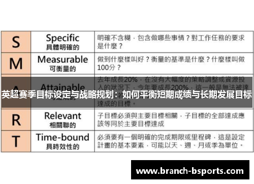 英超赛季目标设定与战略规划：如何平衡短期成绩与长期发展目标