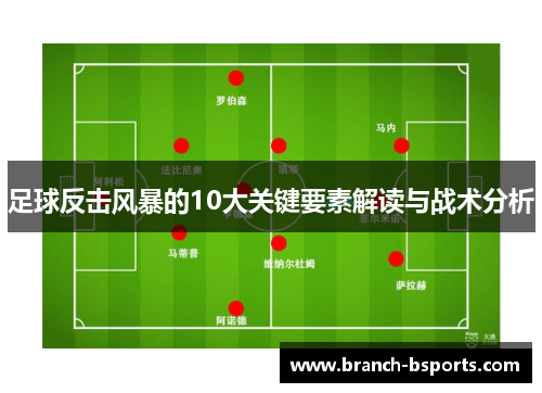 足球反击风暴的10大关键要素解读与战术分析